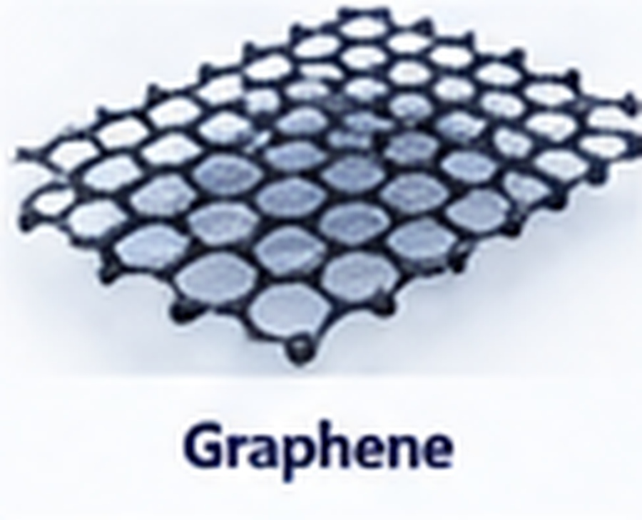 Graphene quantum material platform