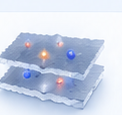Quantum emitters in hBN layered material